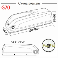 Схема розмірів батареї 48В, 20А*год